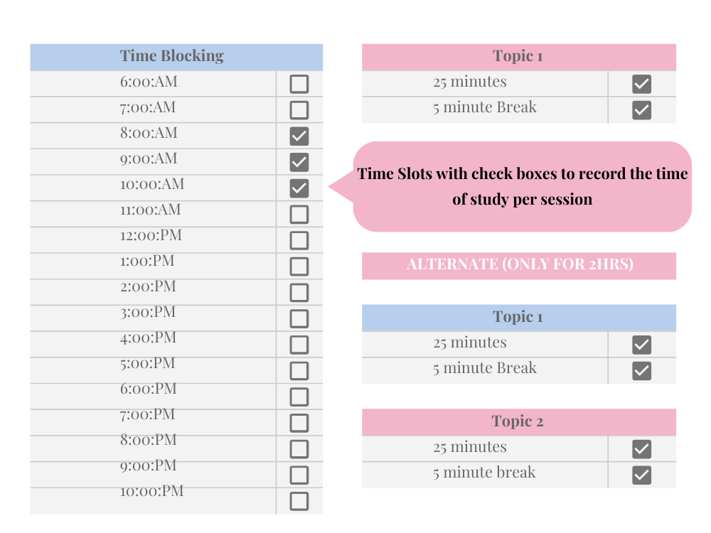 Daily Optimised-Revision Planner Template